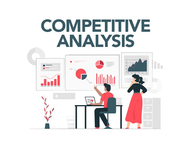 What does competitive analysis for entrepreneurs mean?