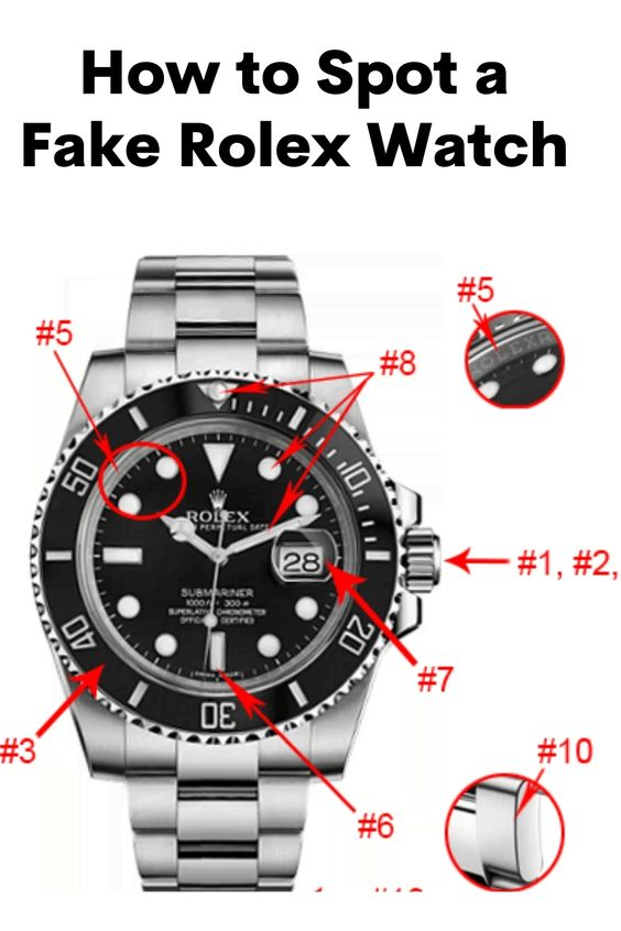 Fake Rolex Watch prices in Nigeria
