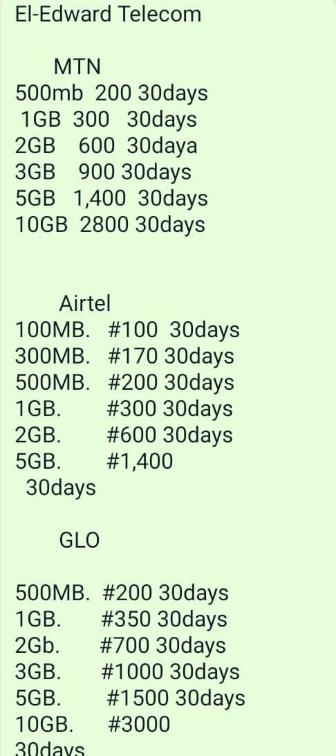 Data For All Network