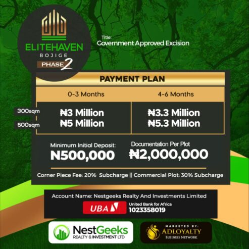 Elite Heaven Phase 2, Bogije, Lekki Lagos Nigeria