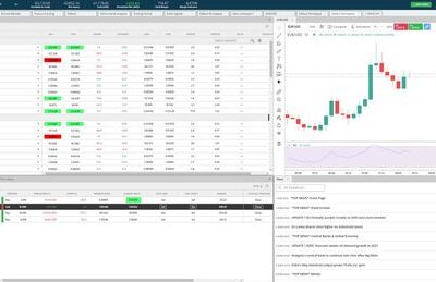 fxus-how-to-trade-forex-step-5-1