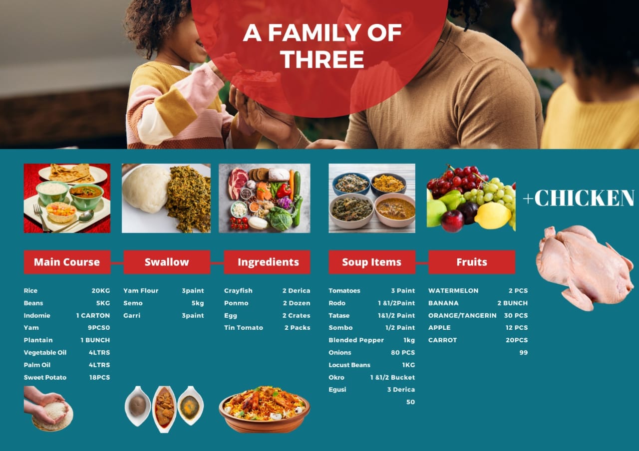 African food Company