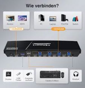 HDMI KVM Video switcher