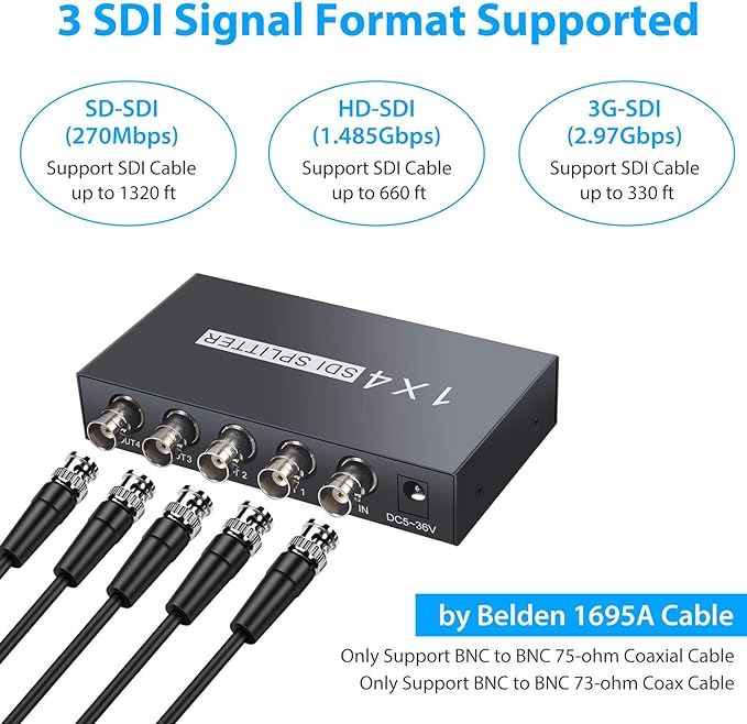 1×4 SDI video splitter
