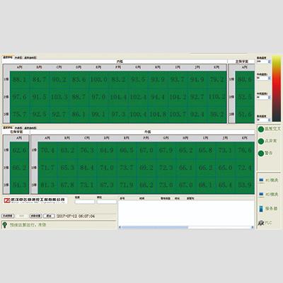 BPS-K600 Mold Breakout Prediction System