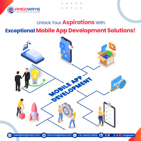 Best Mobile App Development Company – Amigoways