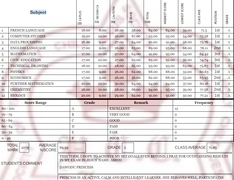 HOME SCHOOLING (COACHING CLASSES)