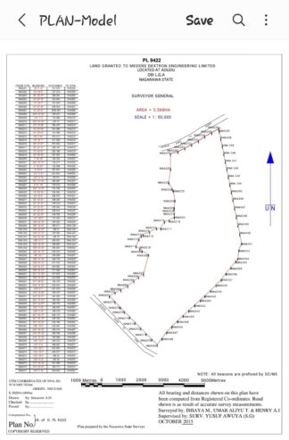 3,582 Hectares of mixed use Land for Sale